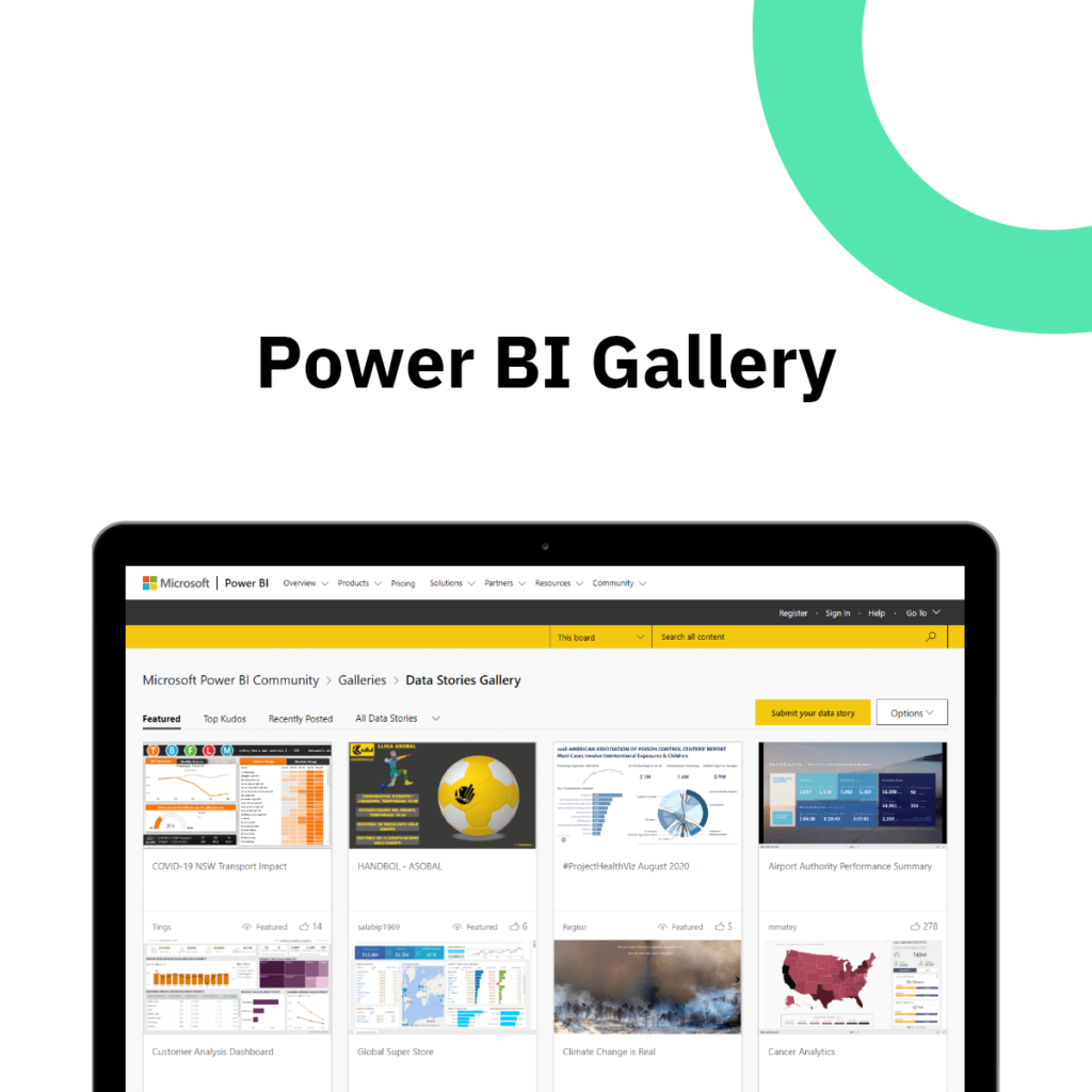 Power BI Gallery Showcase