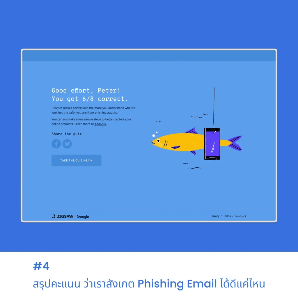 รูปภาพเว็บไซต์ Phishing Quiz with Google ส่วนของการสรุปคะแนนในควิซ