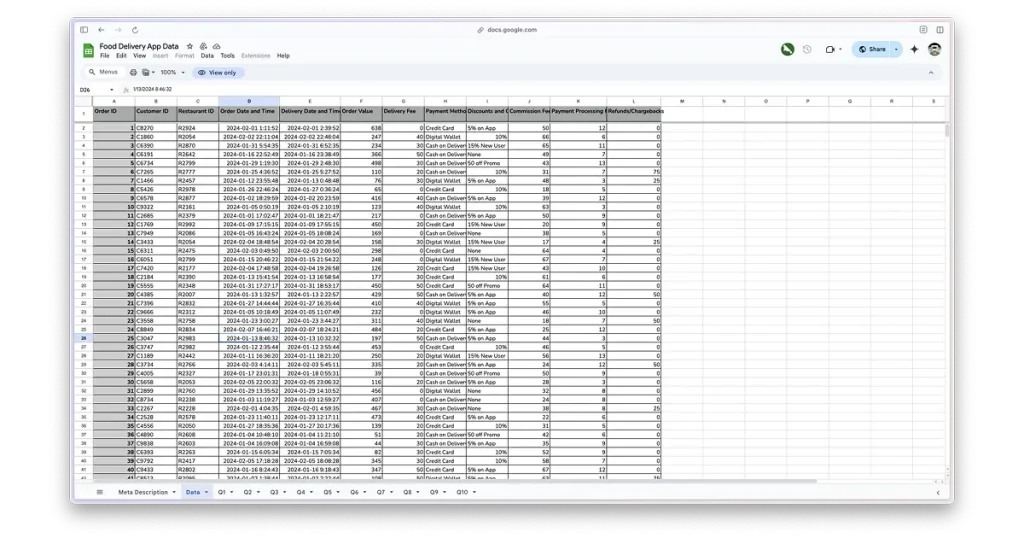 ข้อได้เปรียบของ Spreadsheets ทำไม Excel ยังคงสำคัญ