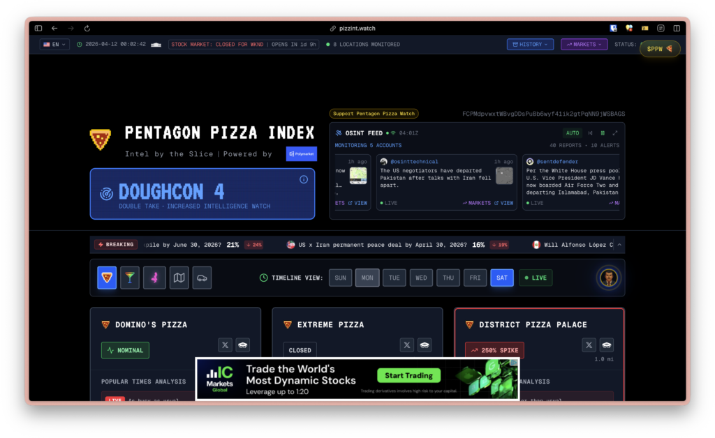 เว็บไซต์ https://www.pizzint.watch/ 