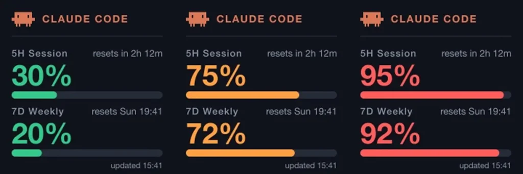 Vibe Coding แสดงโควตา Claude (5 ชั่วโมง / 7 วัน) บน Mini Display